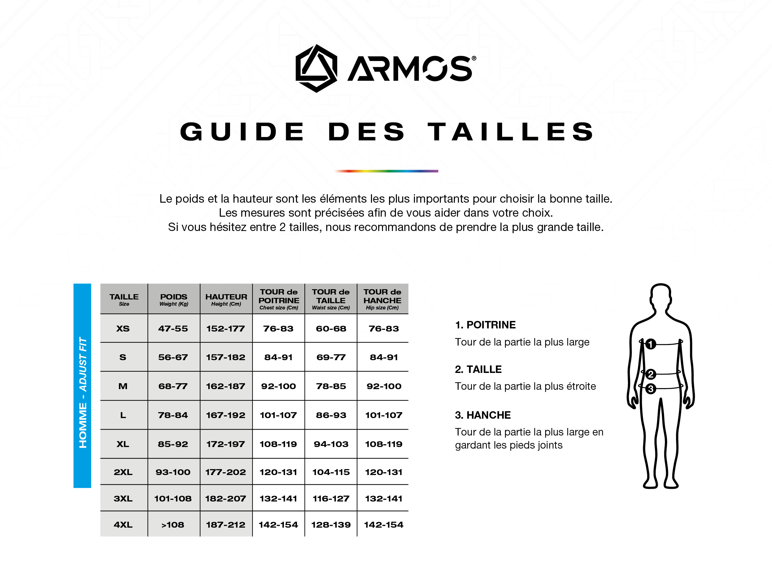 Guide des tailles ARMOS - Adjust fit homme
