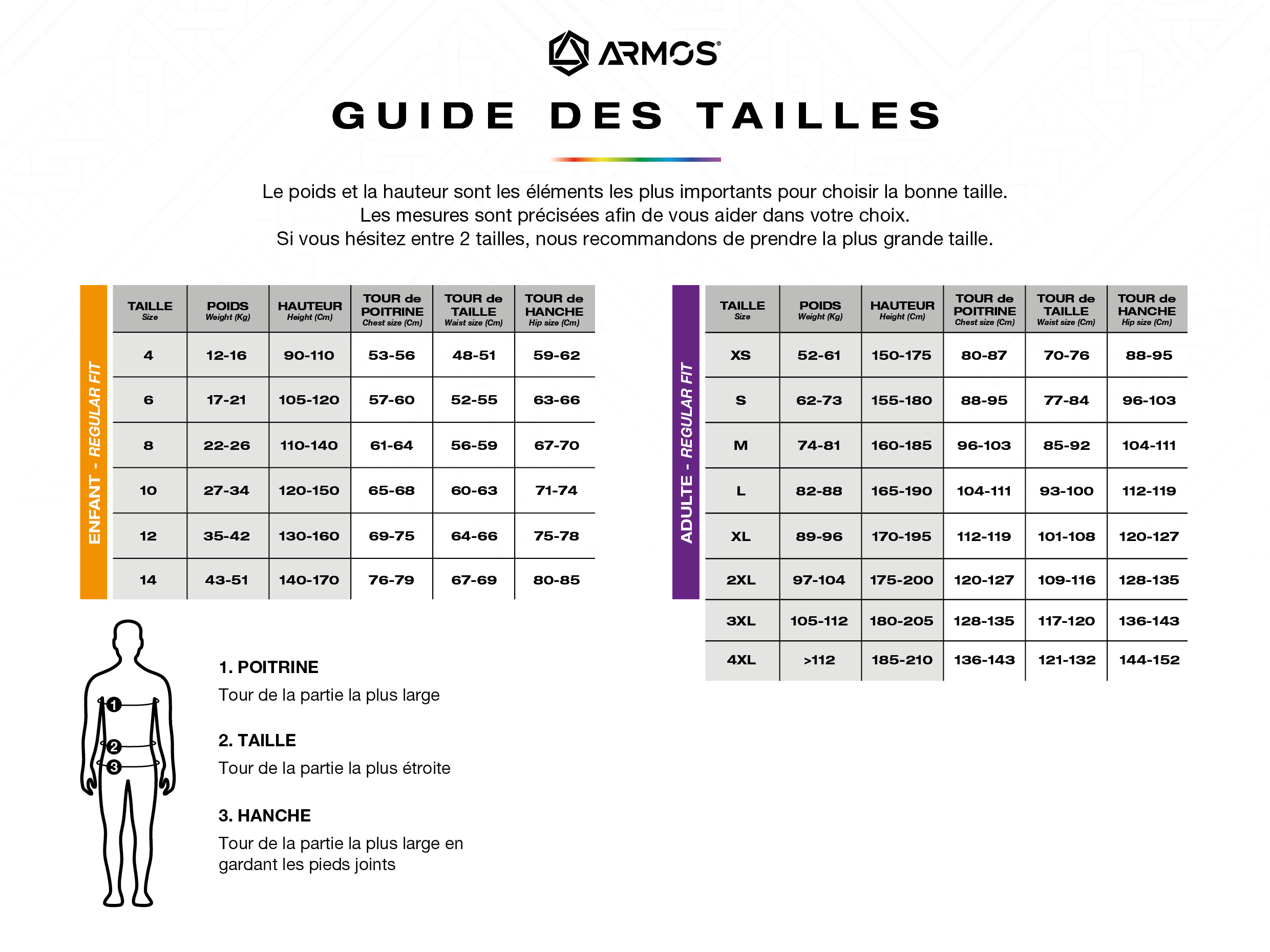 Guide des tailles ARMOS - Regular fit Adultes enfant