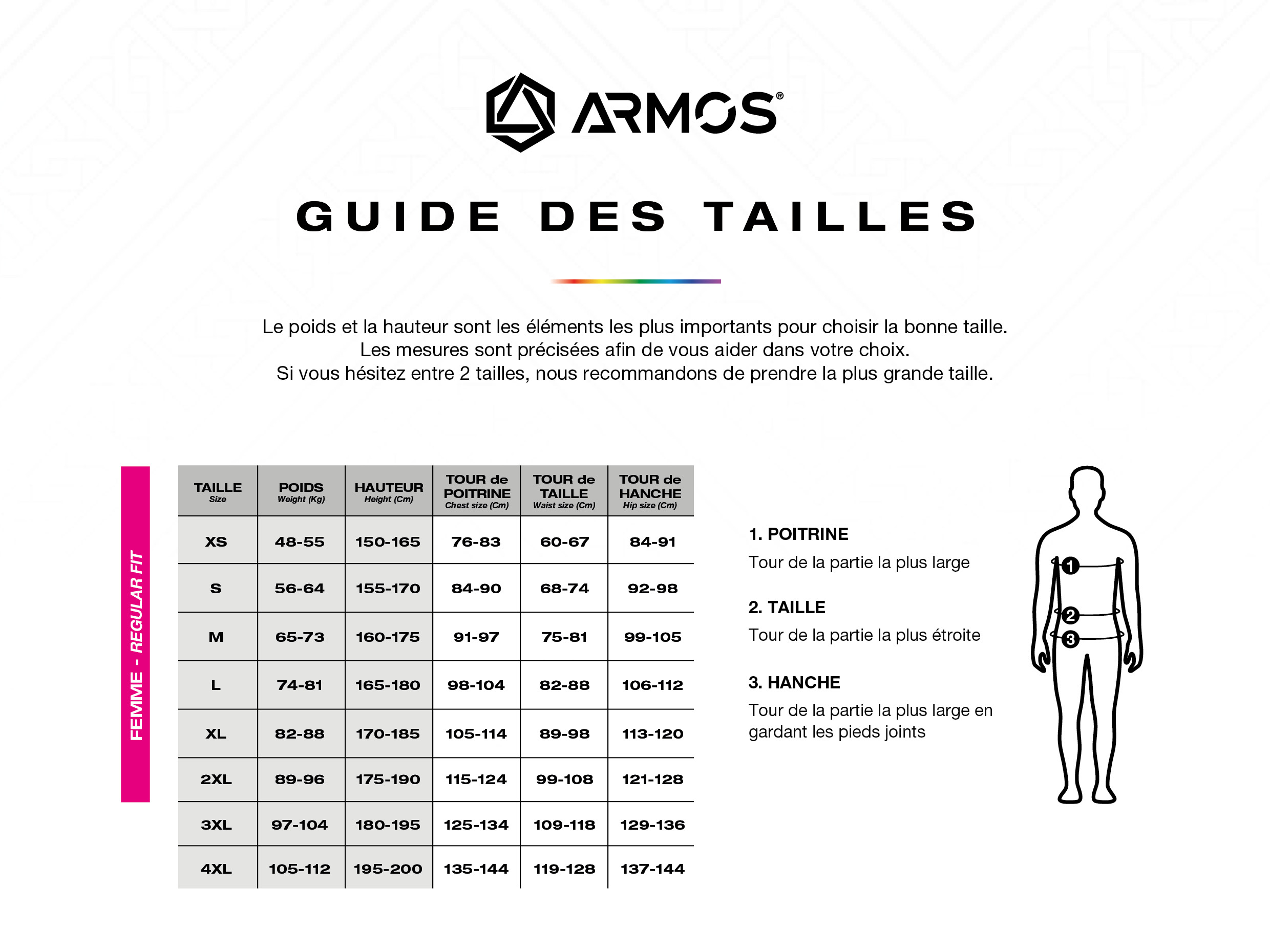 Guide des tailles ARMOS - Regular fit femme
