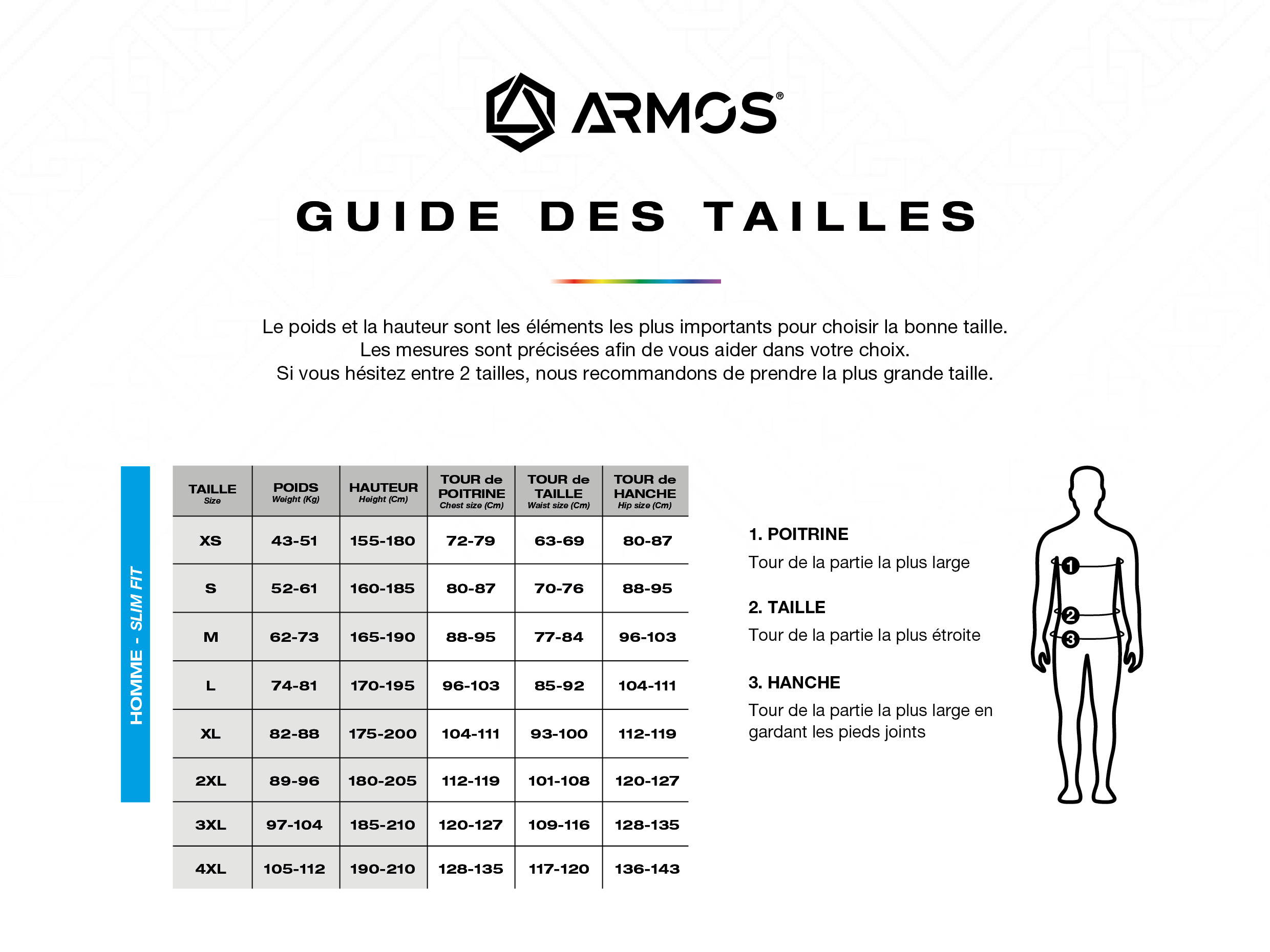 Guide des tailles ARMOS - Slim fit homme