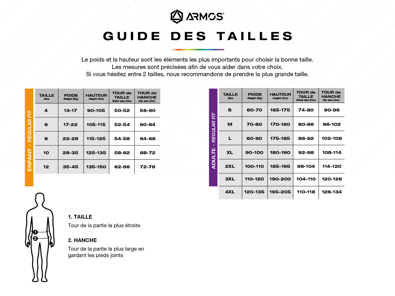 Guide des tailles ARMOS - Slim fit homme
