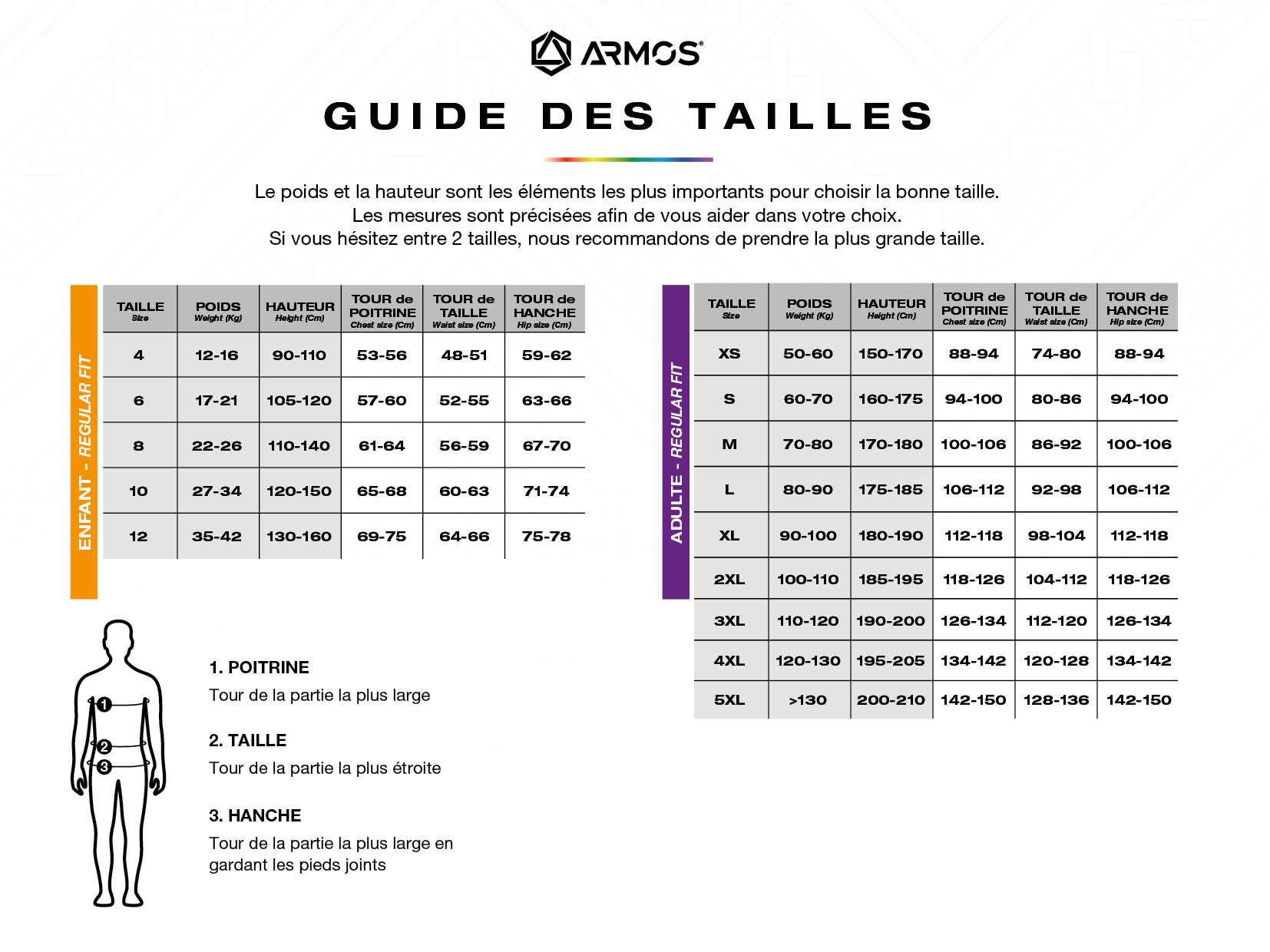 Guide des tailles ARMOS - Slim fit homme