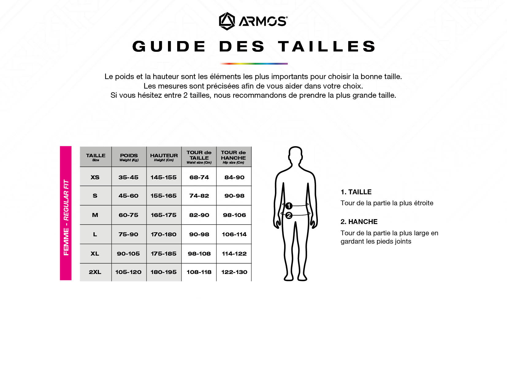 Guide des tailles ARMOS - Slim fit homme